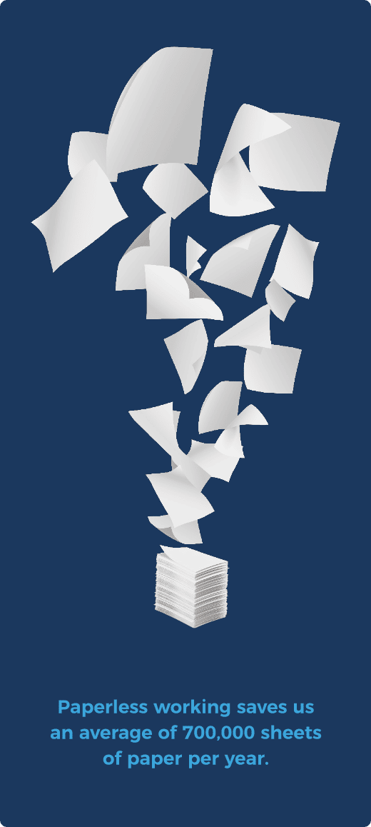 Diagram Of Paperless Working